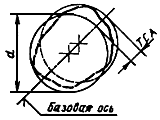1862